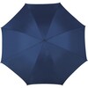 parasol-manualny-4