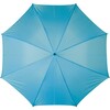 parasol-manualny-5